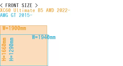 #XC60 Ultimate B5 AWD 2022- + AMG GT 2015-